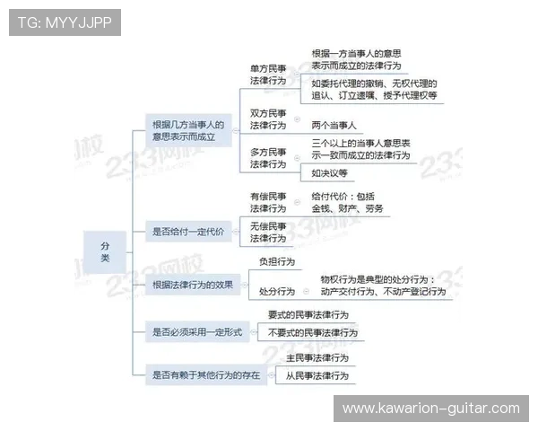 澳门博彩法的国际合作与法律交流机制对提升行业规范化水平的作用