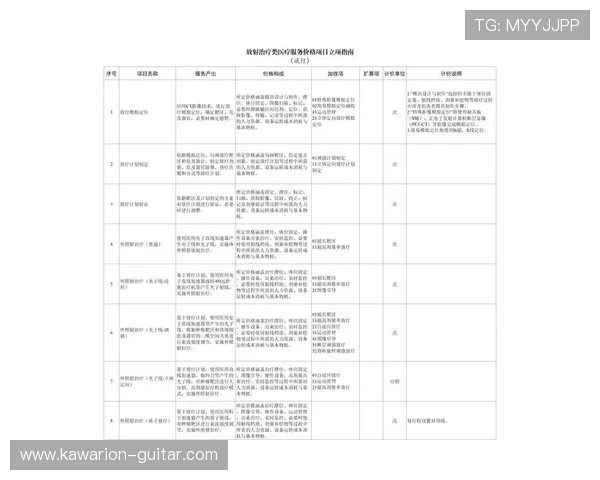 全面解析澳门东方皇堡桑拿服务项目与价格指南，打造完美休闲之旅