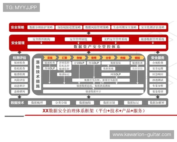 澳门六合彩棋牌安全登录指南，确保个人信息与资金安全无忧